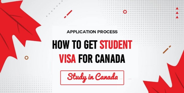 Application Procedures for Canada Visa for Students Needed to Study in Canada